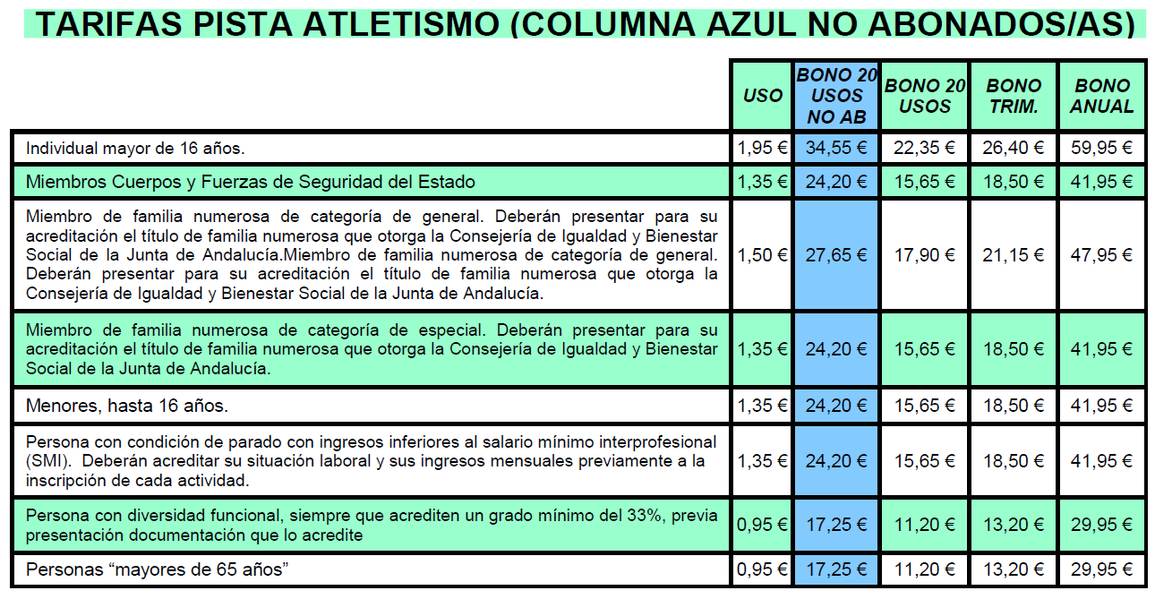 tarifas atletismo